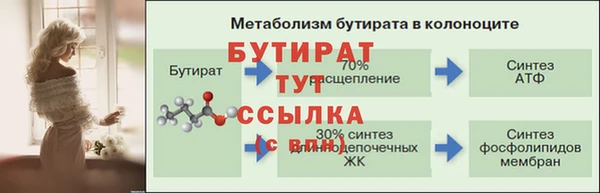 круглые Заводоуковск